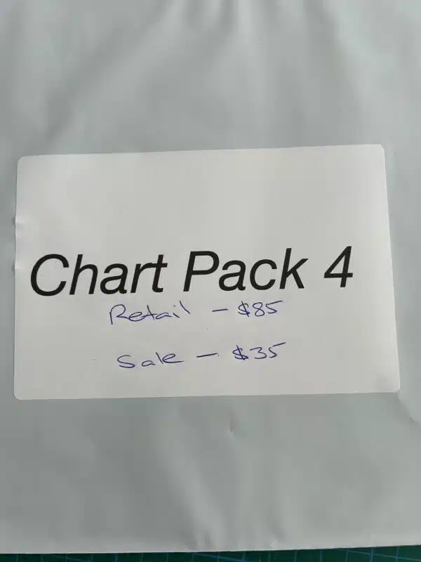 Chart Pack 4 (Click on picture to see the charts)