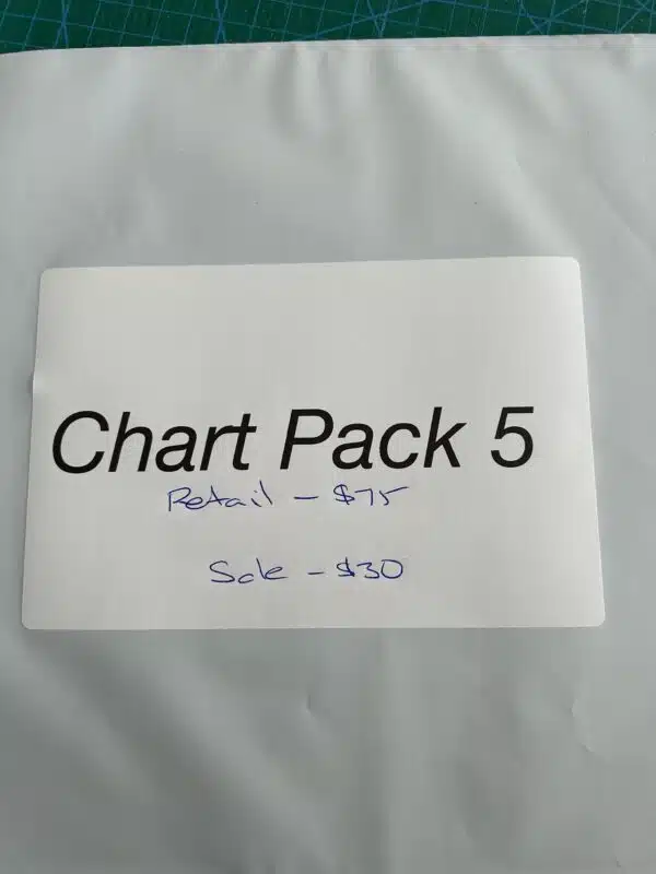Chart Pack 5 (Click on picture to see the charts)