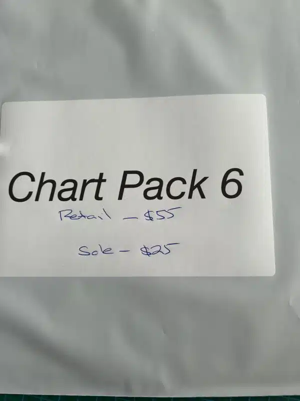Chart Pack 6 (Click on picture to see the charts)