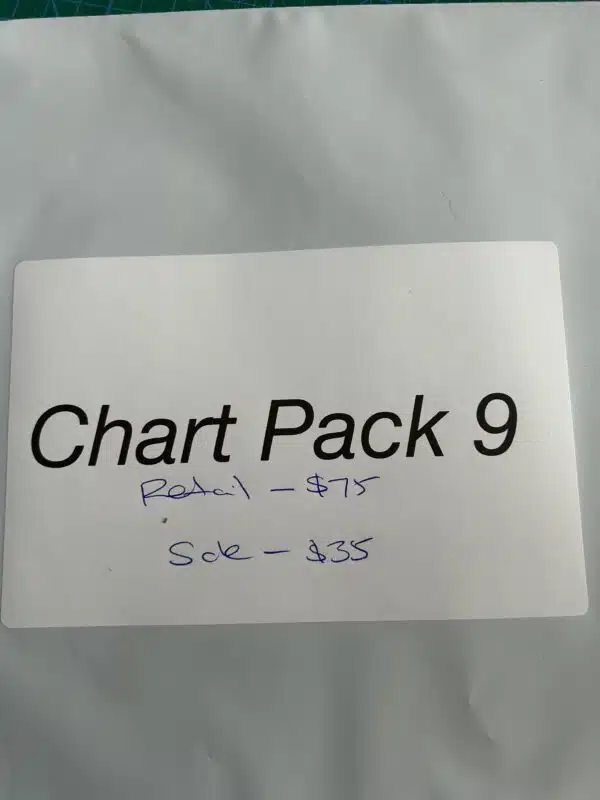 Chart Pack 9 (Click on picture to see the charts)