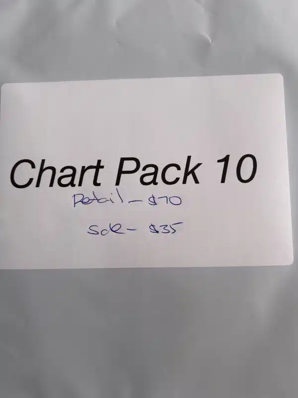 Chart Pack 10 (Click on picture to see the charts)