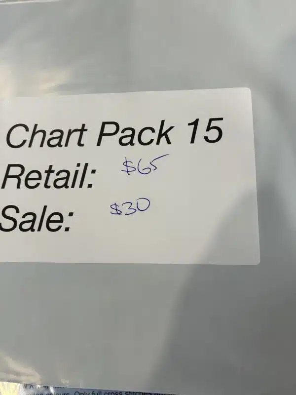 Chart Pack 15 (Click on picture to see the charts)