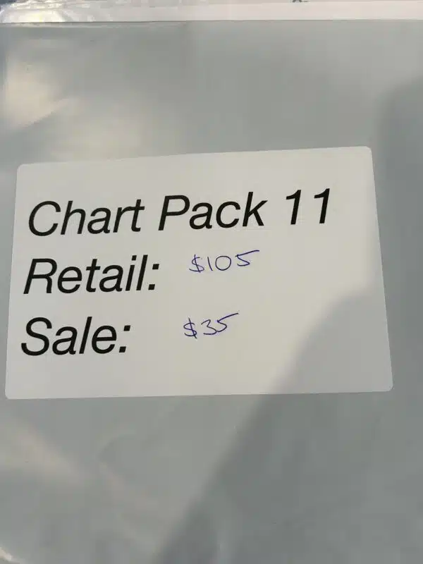 Chart Pack 11 (Click on picture to see the charts)
