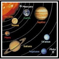 Artecy Cross Stitch Solar System 10053 Cross Stitch Chart Hard Copy