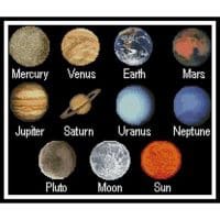 Artecy Cross Stitch Solar System Sampler 10911 Cross Stitch Chart Hard Copy